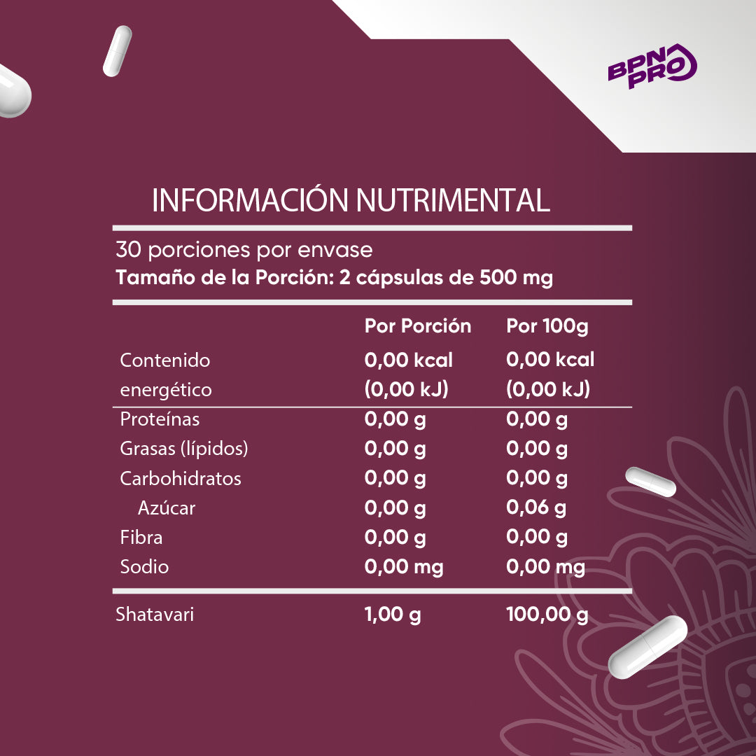 Pack Bienestar Femenino: Multi Woman + Her Secret + Inositol + Shatavari