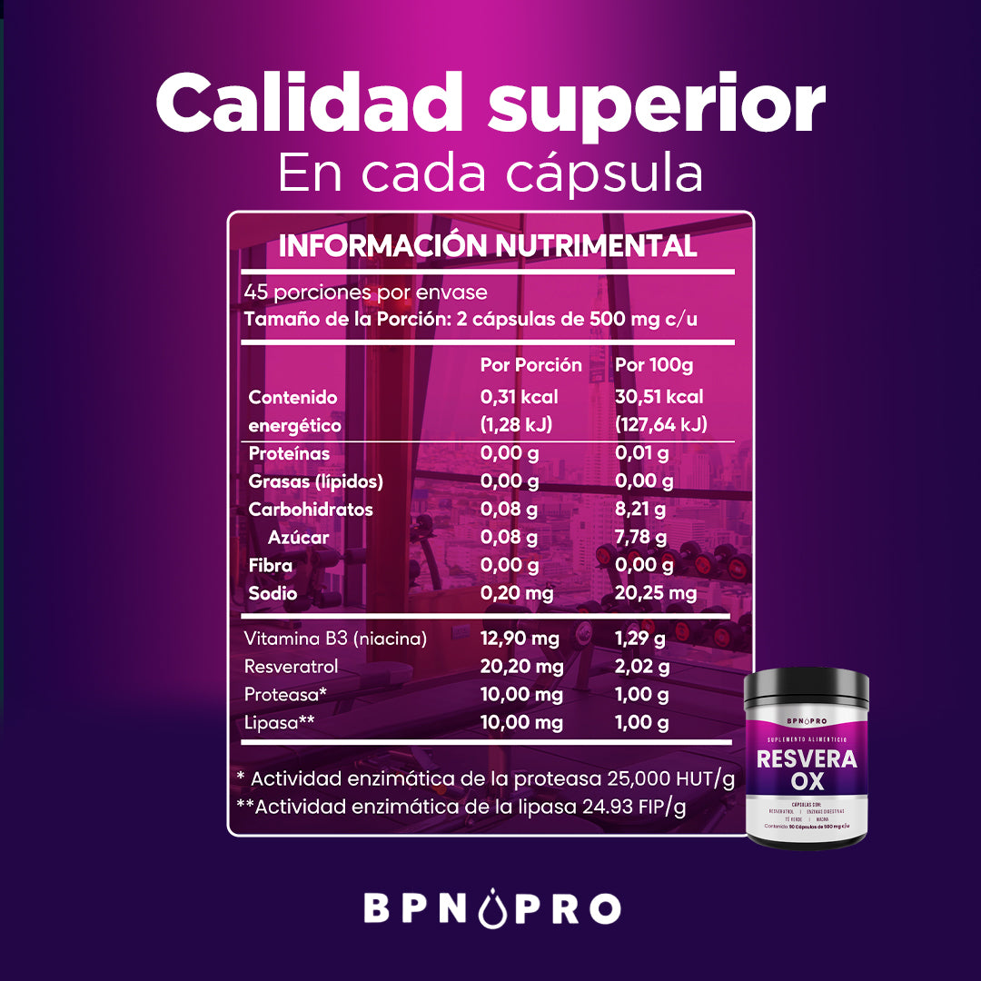 ResveraOX Resveratrol NAC NAD Antioxidantes | BPN Pro