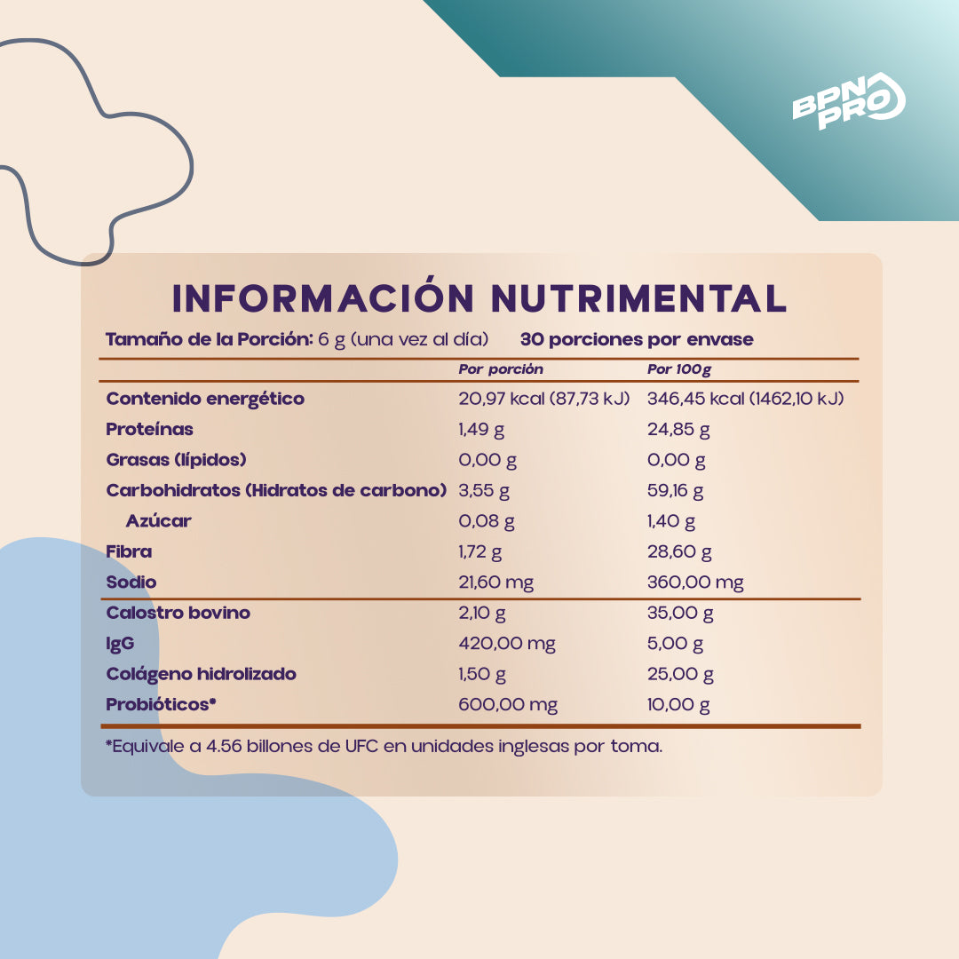 Pack Defensa y Digestión: Vitamoo + Pre&Pro + Multi Woman
