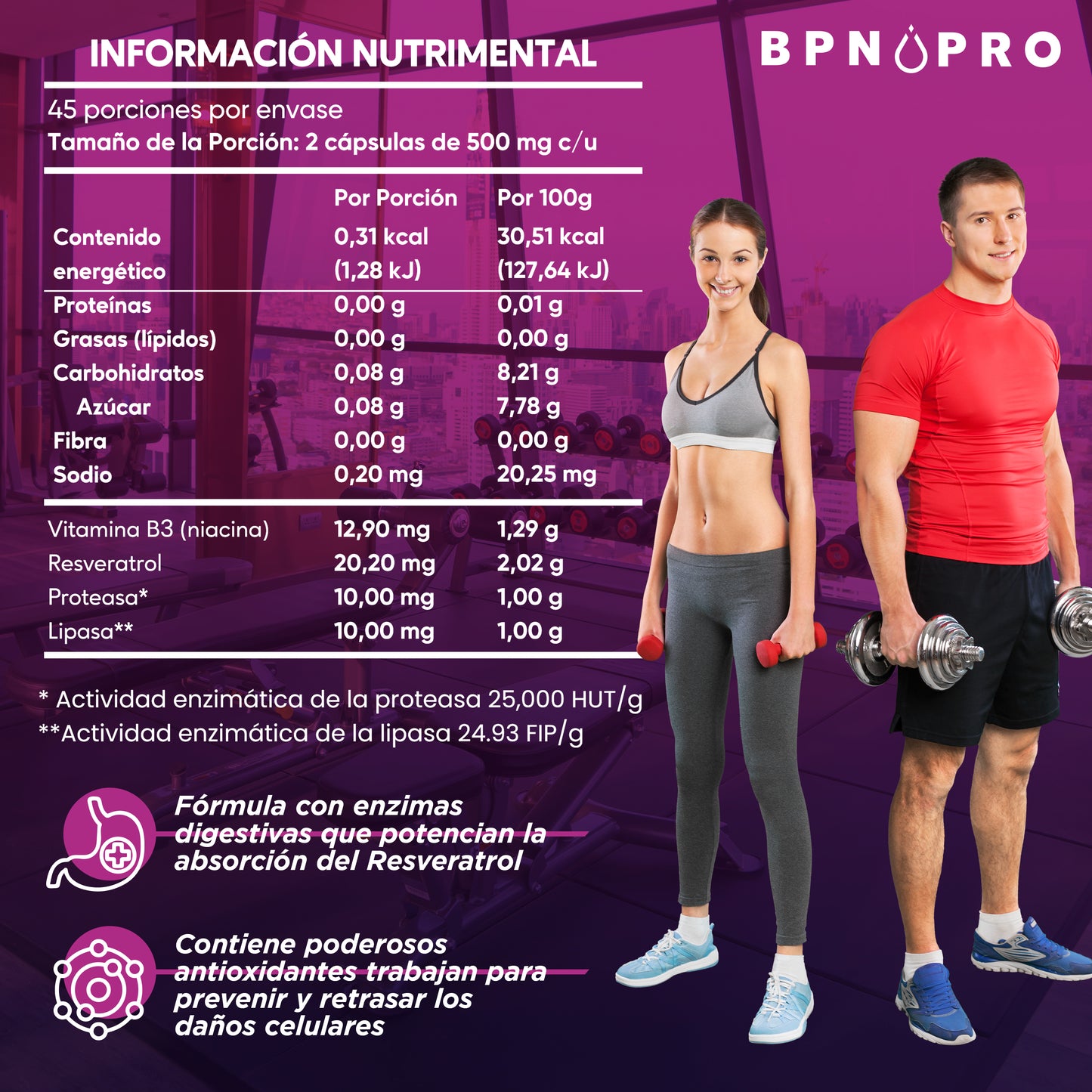 ResveraOX Resveratrol NAC NAD Antioxidantes | BPN Pro