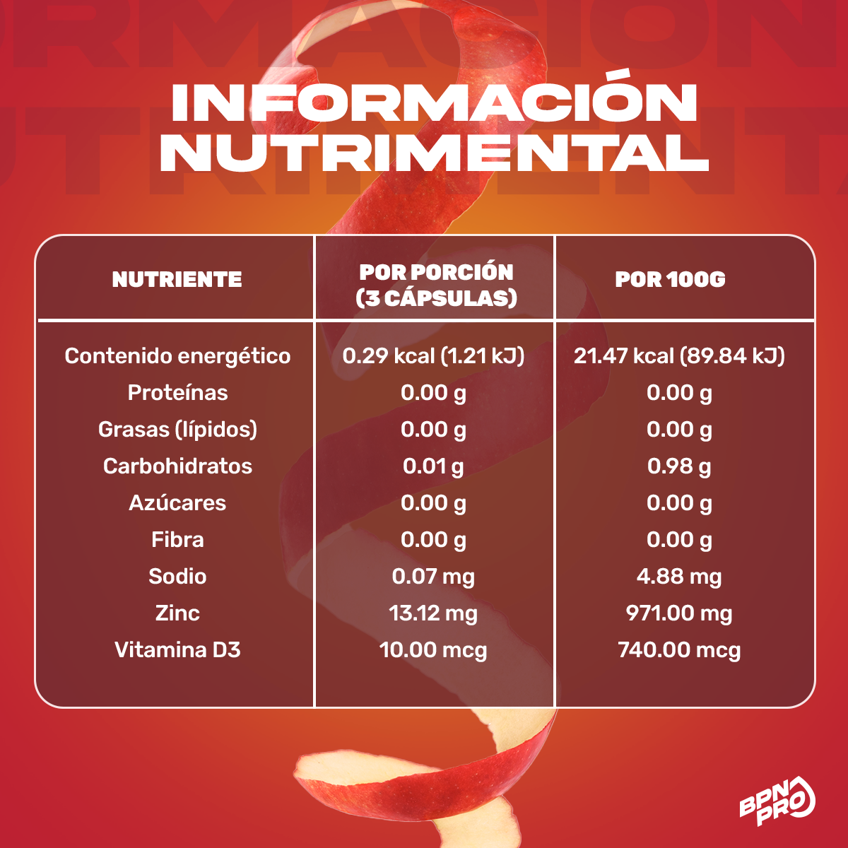 Pack Metabolismo y Control de Peso: Berberina + Apple Well + ZZZ BRN + Day BRN
