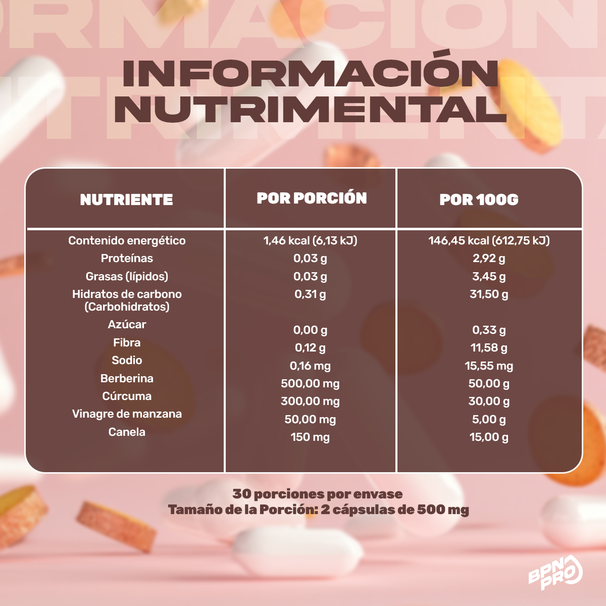 Pack Metabolismo y Control de Peso: Berberina + Apple Well + ZZZ BRN + Day BRN