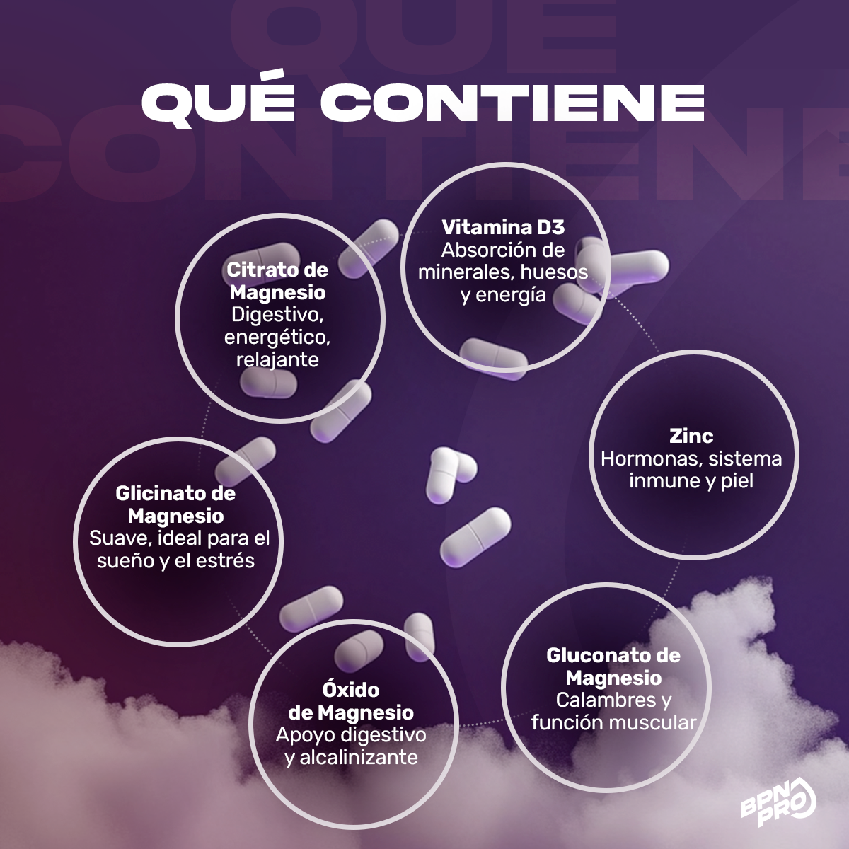 Magnesio Complex Zinc Vitamina D3 | BPN Pro
