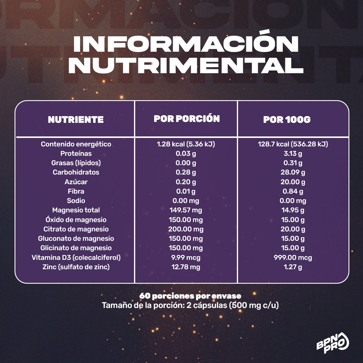 Magnesio Complex Zinc Vitamina D3 | BPN Pro