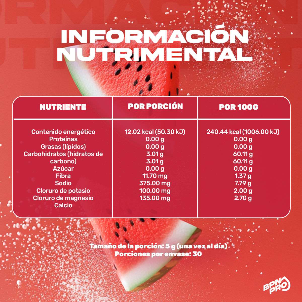 Pack Hidratación: Hydrox Fresa-Kiwi + Hydrox Blueberry + Hydrox Sandía