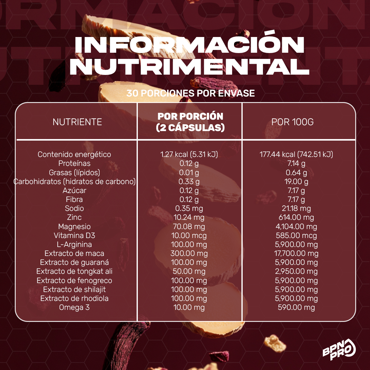 Pack Hombre Performance: MensT + Creatina + Day BRN + Pre Boost