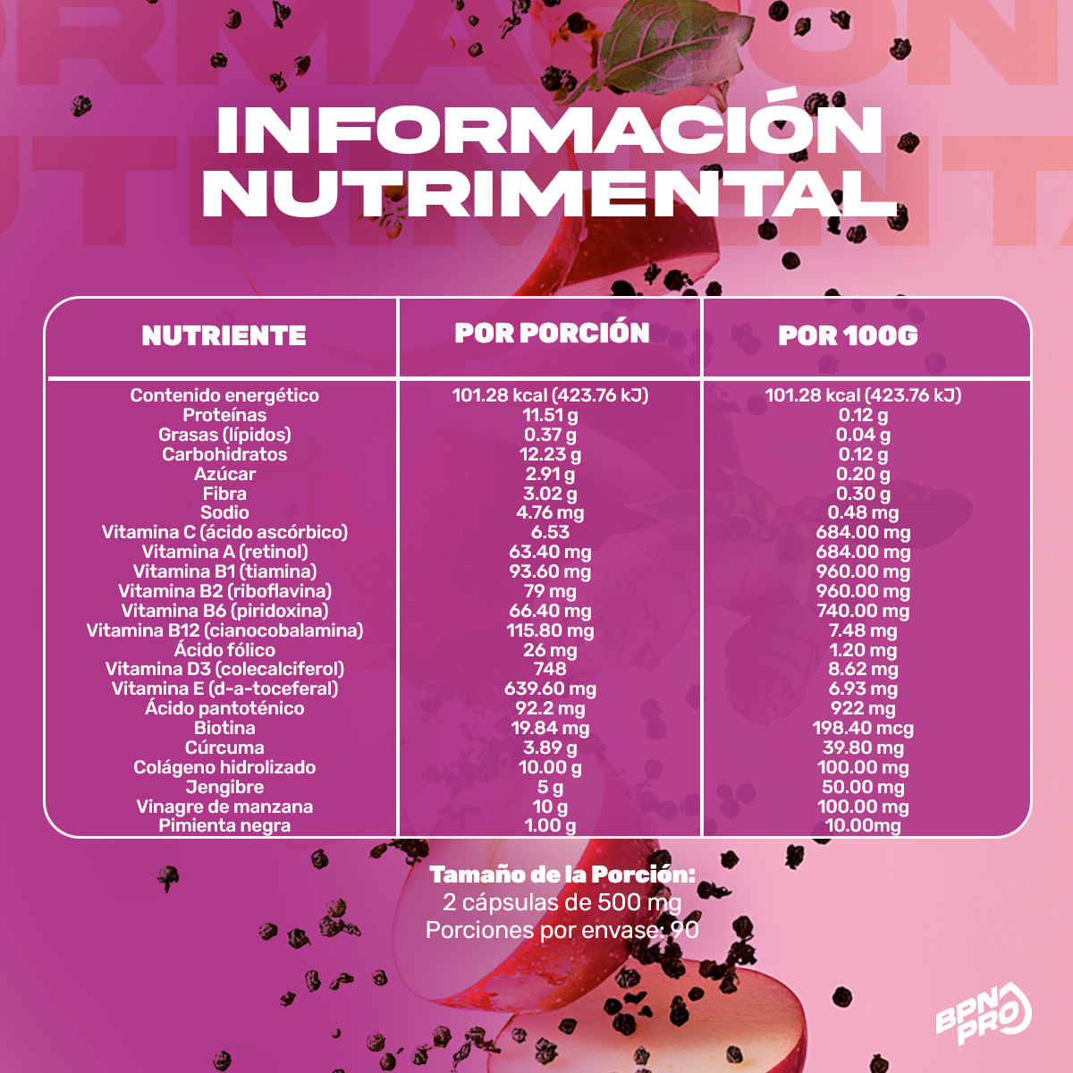 Multi Plus Woman Multivitamínico Mujer Fitness | BPN ProMulti Plus Woman Multivitamínico Mujer Fitness BPN PRO