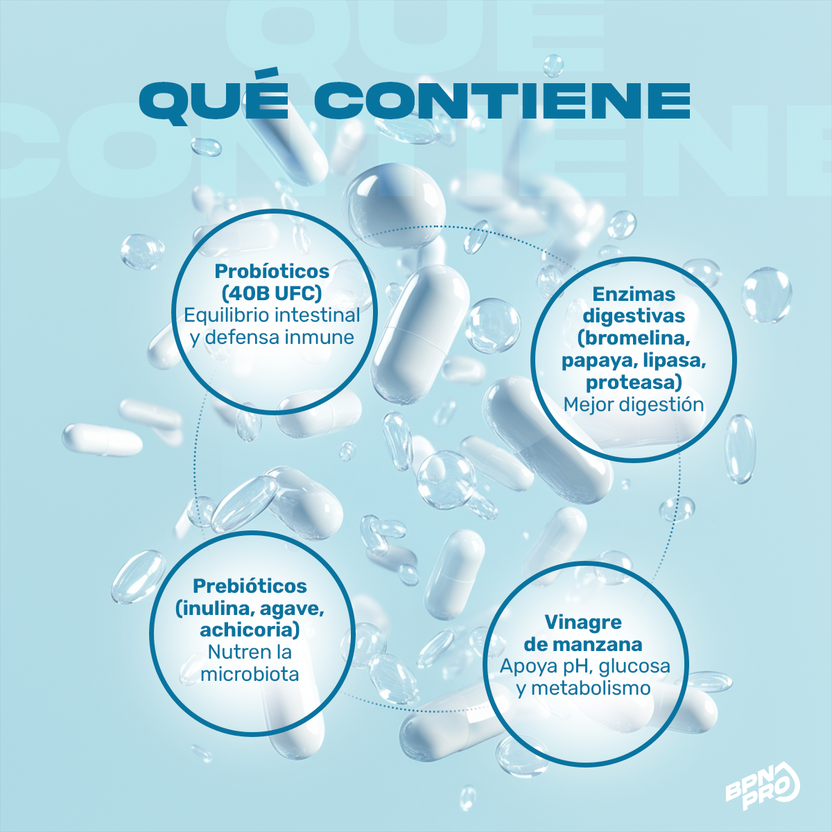 Pre&Pro+ Probioticos Prebioticos Enzimas | BPN Pro
