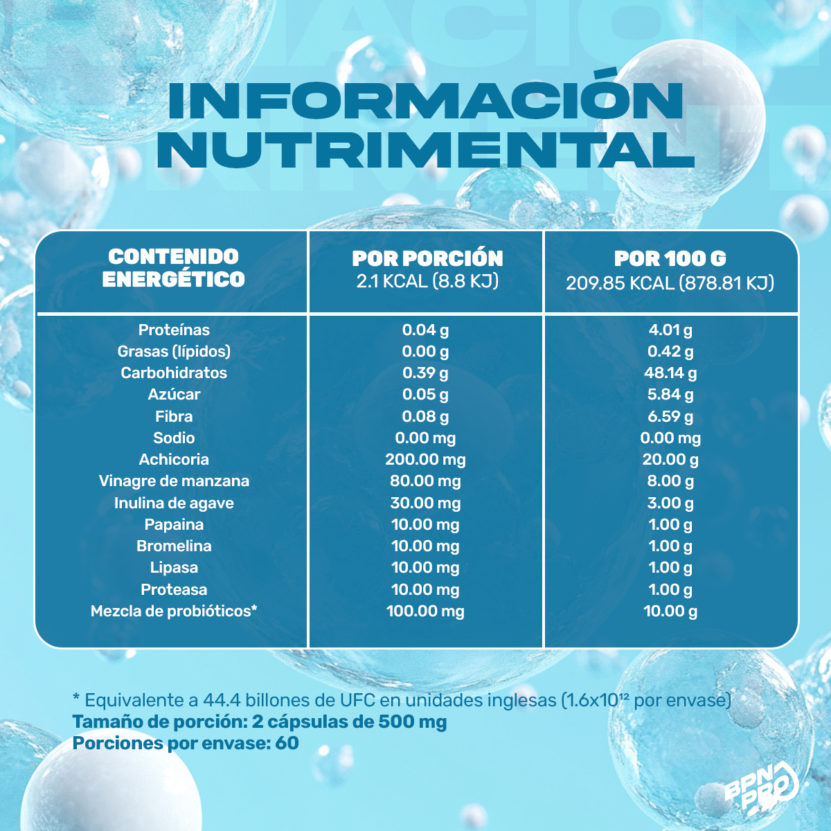 Pre&Pro+ Probioticos Prebioticos Enzimas | BPN Pro
