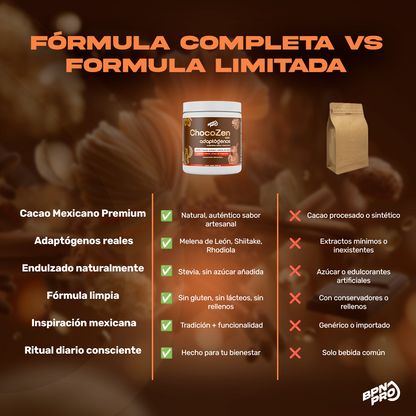 ChocoZen | Chocolate Con Adaptógenos 300 gr
