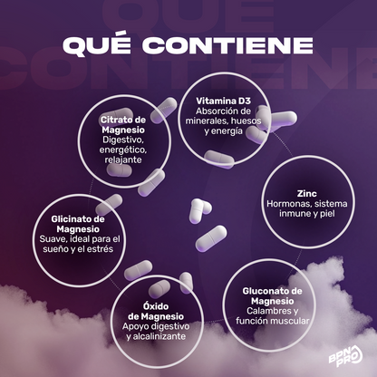 Combo Berberina + Complejo De Magnesio