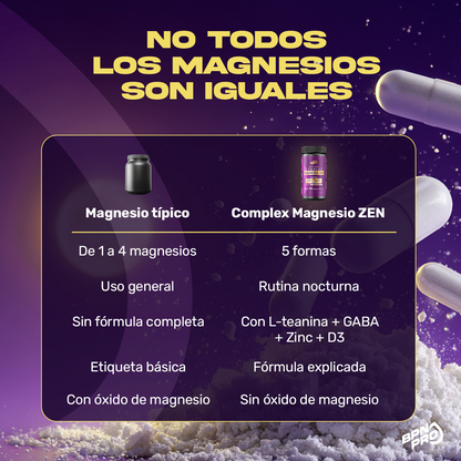 Magnesio Complex Zen | Complejo de 5 Magnesios con Teanina, GABA y ZInc