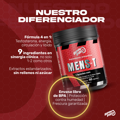 Pack Bienestar Masculino: Multi Men + MensT + Shilajit