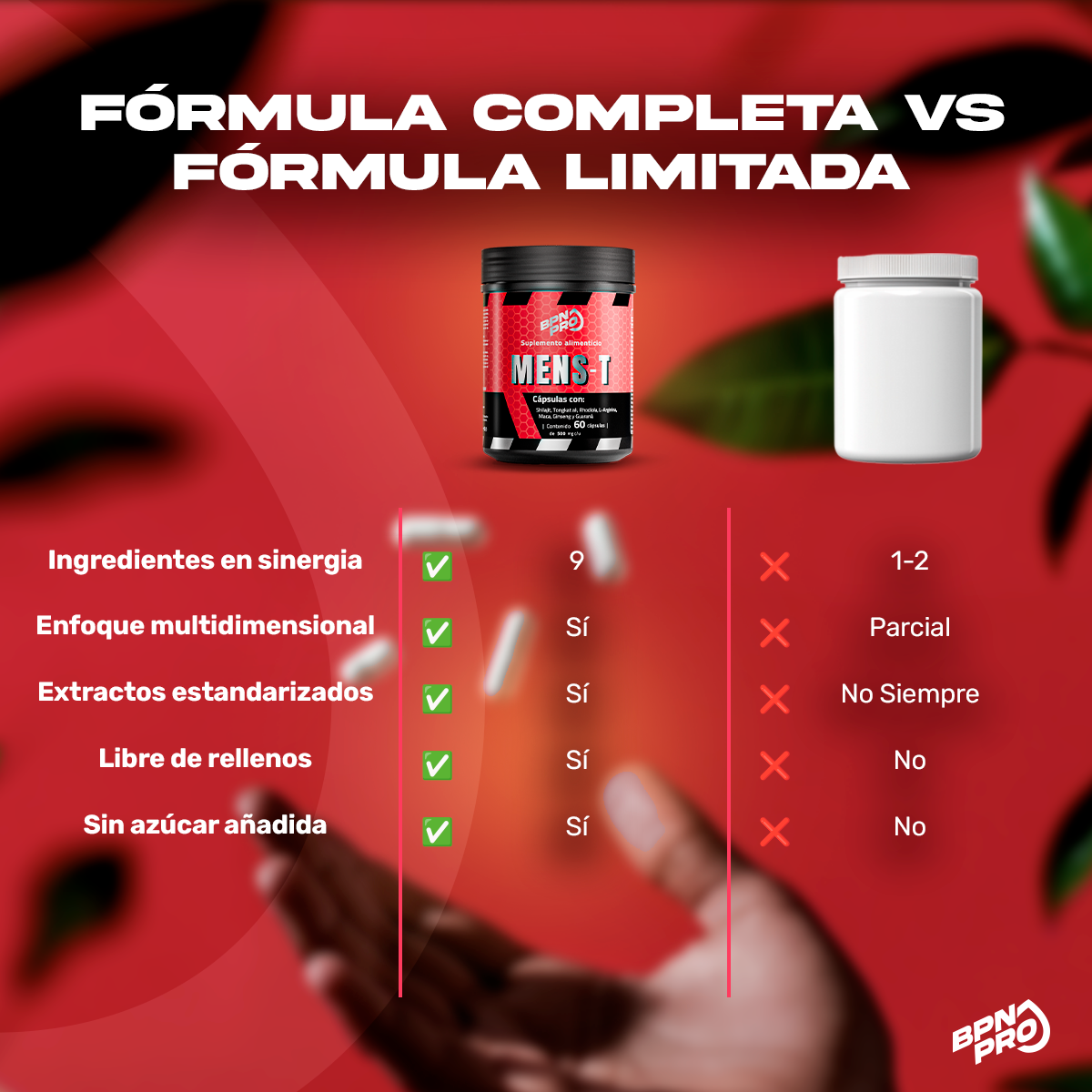 Mens T | Precursor de Testosterona Multivitamínico para hombre 60 Cápsulas