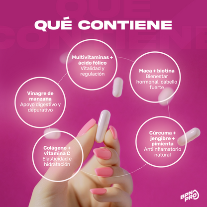 Combo Multivitamínico Para Mujer + Resveratrol