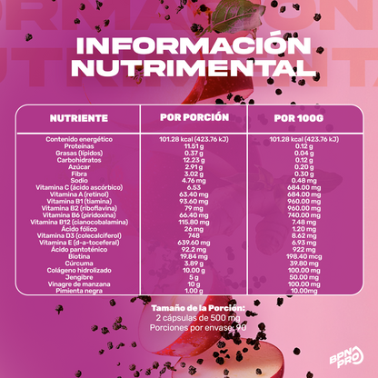 Combo Multivitamínico Para Mujer + Resveratrol