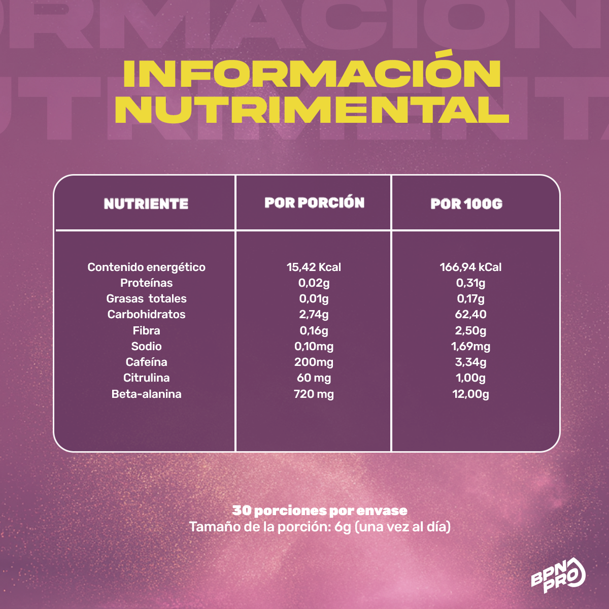 Combo Creatina Sin Sabor + Pre Entreno Sabor Uva