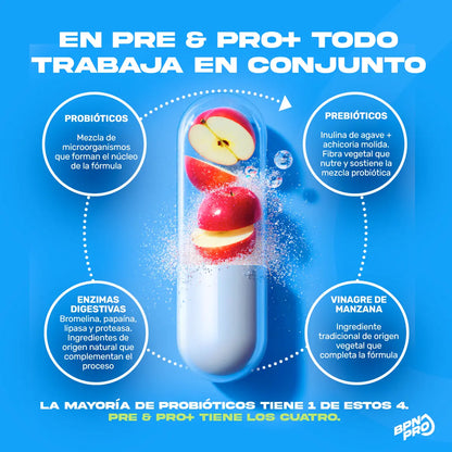 Pre&Pro+| Probióticos y Prebióticos Con Enzimas Digestivas
