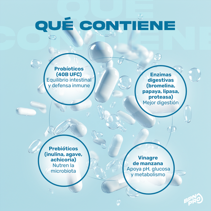 Combo Complejo De Magnesio + Probióticos