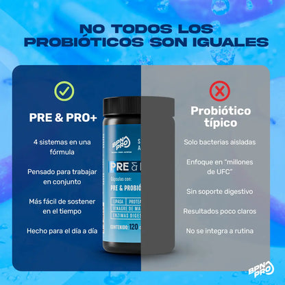 Pre&Pro+| Probióticos y Prebióticos Con Enzimas Digestivas