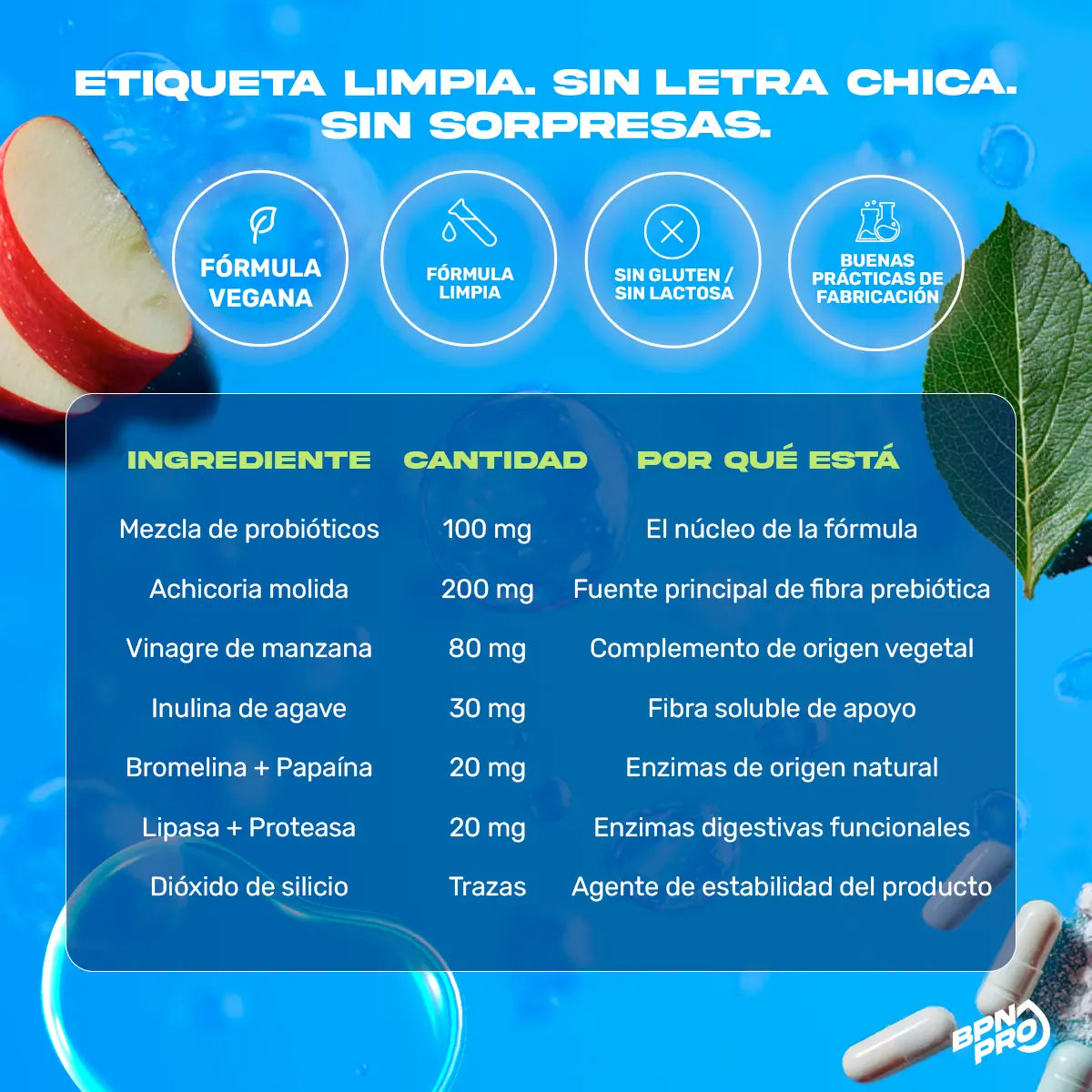 Pre&Pro+| Probióticos y Prebióticos Con Enzimas Digestivas