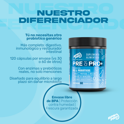 Combo Complejo De Magnesio + Probióticos
