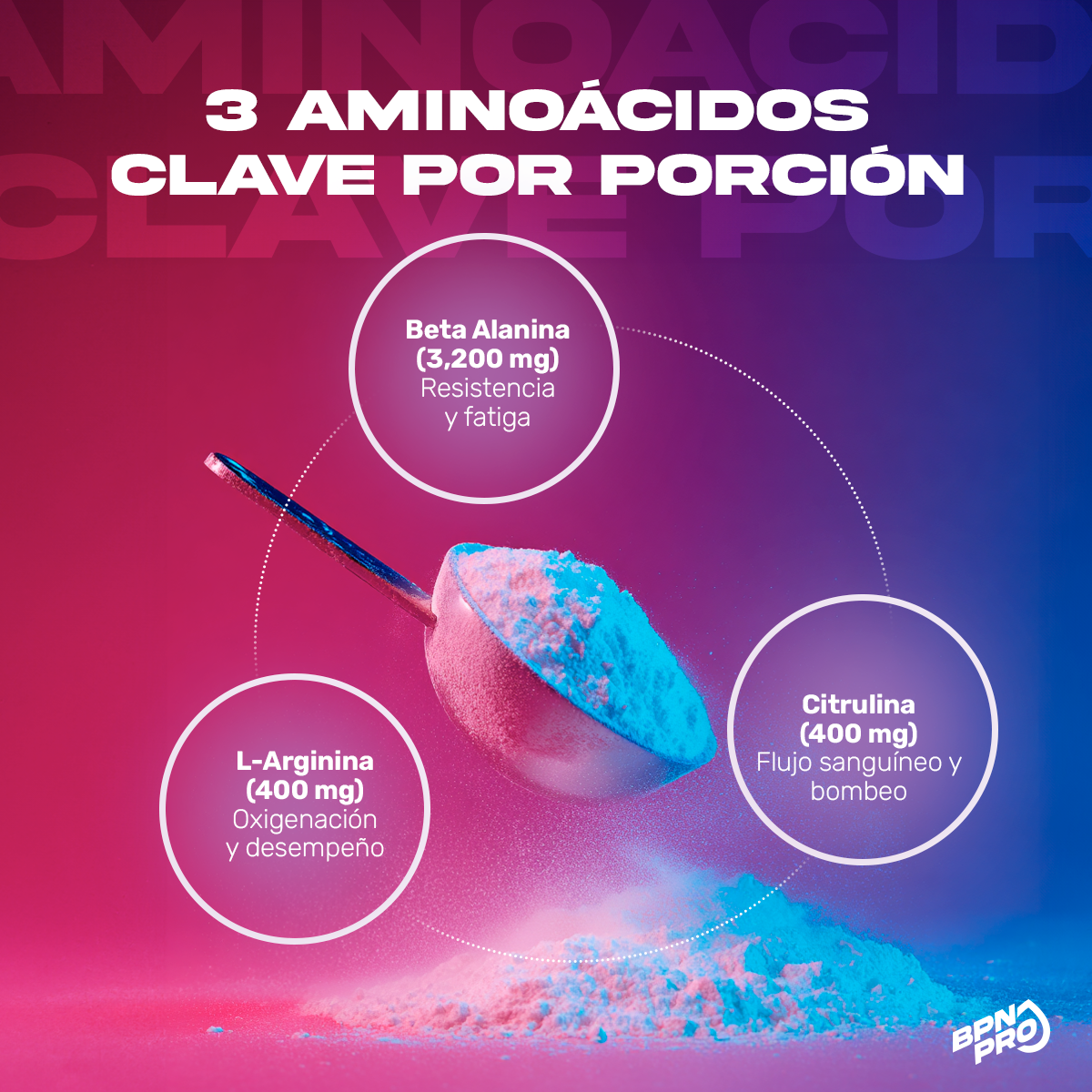 Triforce | Preentreno Sin Cafeina 120 gr