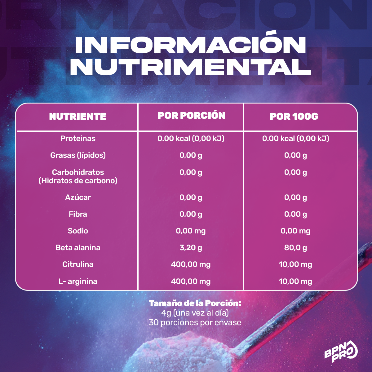 Triforce | Preentreno Sin Cafeina 120 gr