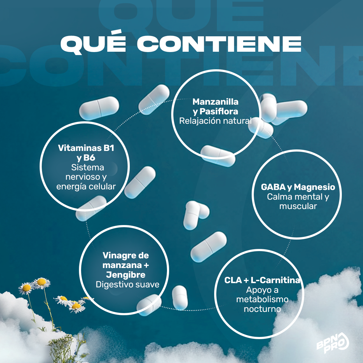 Pack 30 días: Magnesio Complex + Pre&Pro + ZZZ BRN