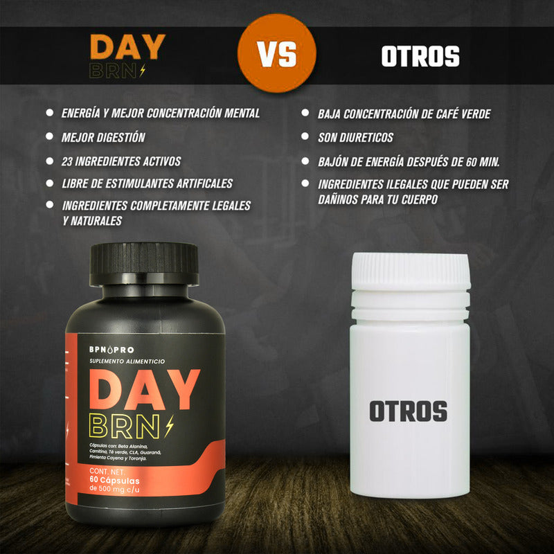 DAY BRN Pre Entrenamiento Carnitina Cafeina CLA | BPN Pro